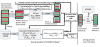 Three EECE graduates co-author a paper in Nature for the first time in the history of EECE